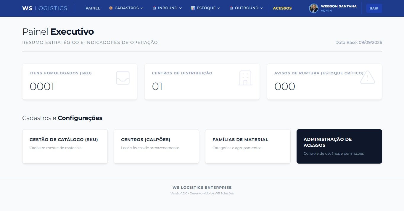 WMS Desktop Dashboard